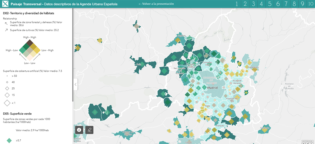 Lanzamos Un Visualizador De Datos Descriptivos De La Agenda Urbana lanzamos-un-visualizador-de-datos-descriptivos-de-la-agenda-urbana