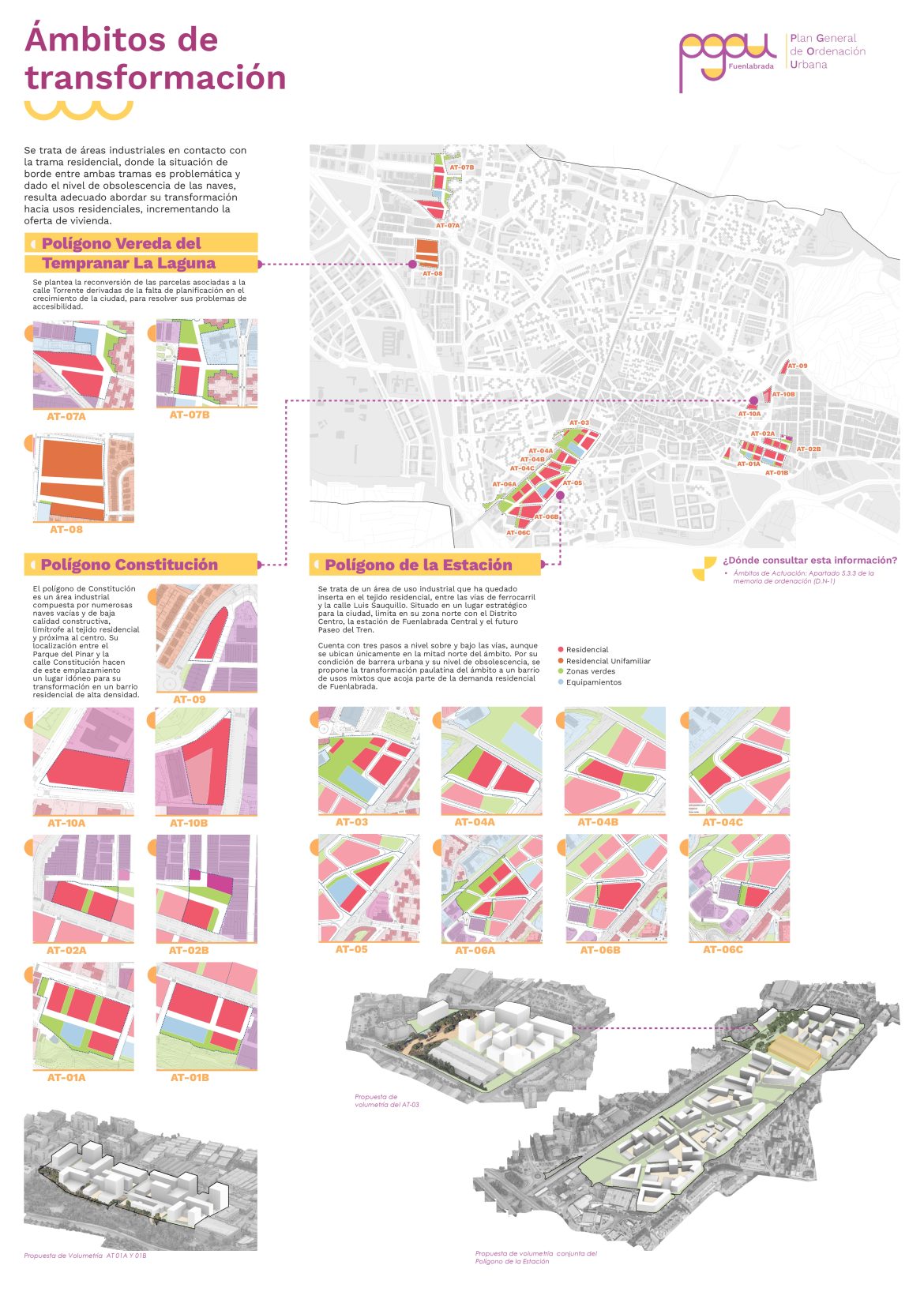 De la Planificación Urbana al Planeamiento Urbanístico - Paisaje ...